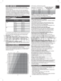 Salter 9150 PK3R Analyser