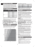 Salter 9150 PK3R Analyser