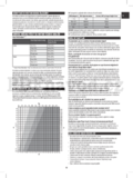 Salter 9150 PK3R Analyser