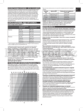 Salter 9150 PK3R Analyser