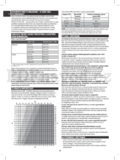 Salter 9150 PK3R Analyser