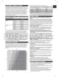 Salter 9150 PK3R Analyser
