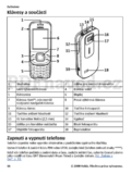 Nokia 3600 slide