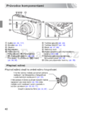 Canon IXUS 105