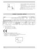 Hotpoint-Ariston PH 750 RT
