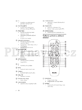 Philips MCM761