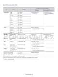 Samsung ML-1865W