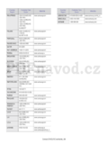 Samsung ML-1865W