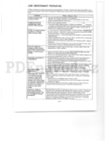 Whirlpool AWS 61012