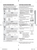 Samsung FG87S