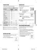 Samsung FG88S