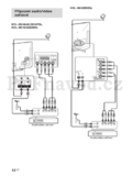 Sony KDL-32HX757