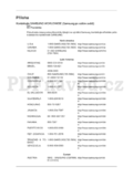 Samsung T220HD