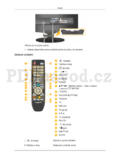 Samsung T260HD