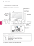 LG 50PZ250