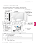 LG 50PZ250