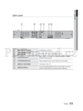 Samsung HT-E350