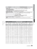 Samsung HT-E350