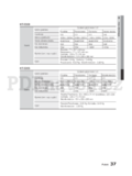 Samsung HT-E350