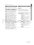 Samsung HT-E350