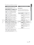 Samsung HT-E350