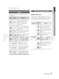 Samsung HT-E350