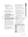 Samsung HT-E350