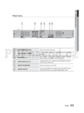 Samsung HT-E355