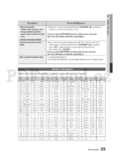 Samsung HT-E355