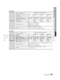 Samsung HT-E355