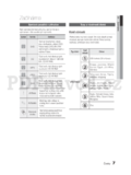 Samsung HT-E355