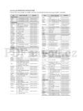 Samsung HT-E355