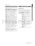 Samsung HT-E355
