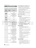 Samsung HT-E355