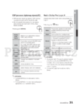 Samsung HT-E355