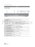 Samsung HT-E355