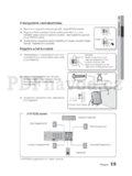 Samsung HT-E355