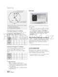 Samsung HT-E355
