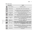 Electrolux EKC54502OX