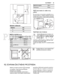 Electrolux EKC54502OX