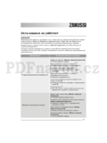 Zanussi ZWF5105