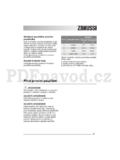 Zanussi ZWF5105