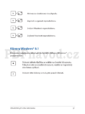 Asus X553MA