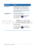 Asus X553MA