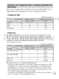 Sony Cyber-shot DSC-HX7V