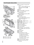 Sony Cyber-shot DSC-HX7V