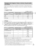 Sony Cyber-shot DSC-HX7V