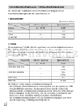Sony Cyber-shot DSC-HX7V