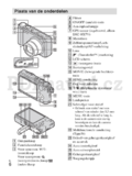 Sony Cyber-shot DSC-HX7V