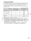 Sony Cyber-shot DSC-HX7V